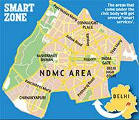 NDMC